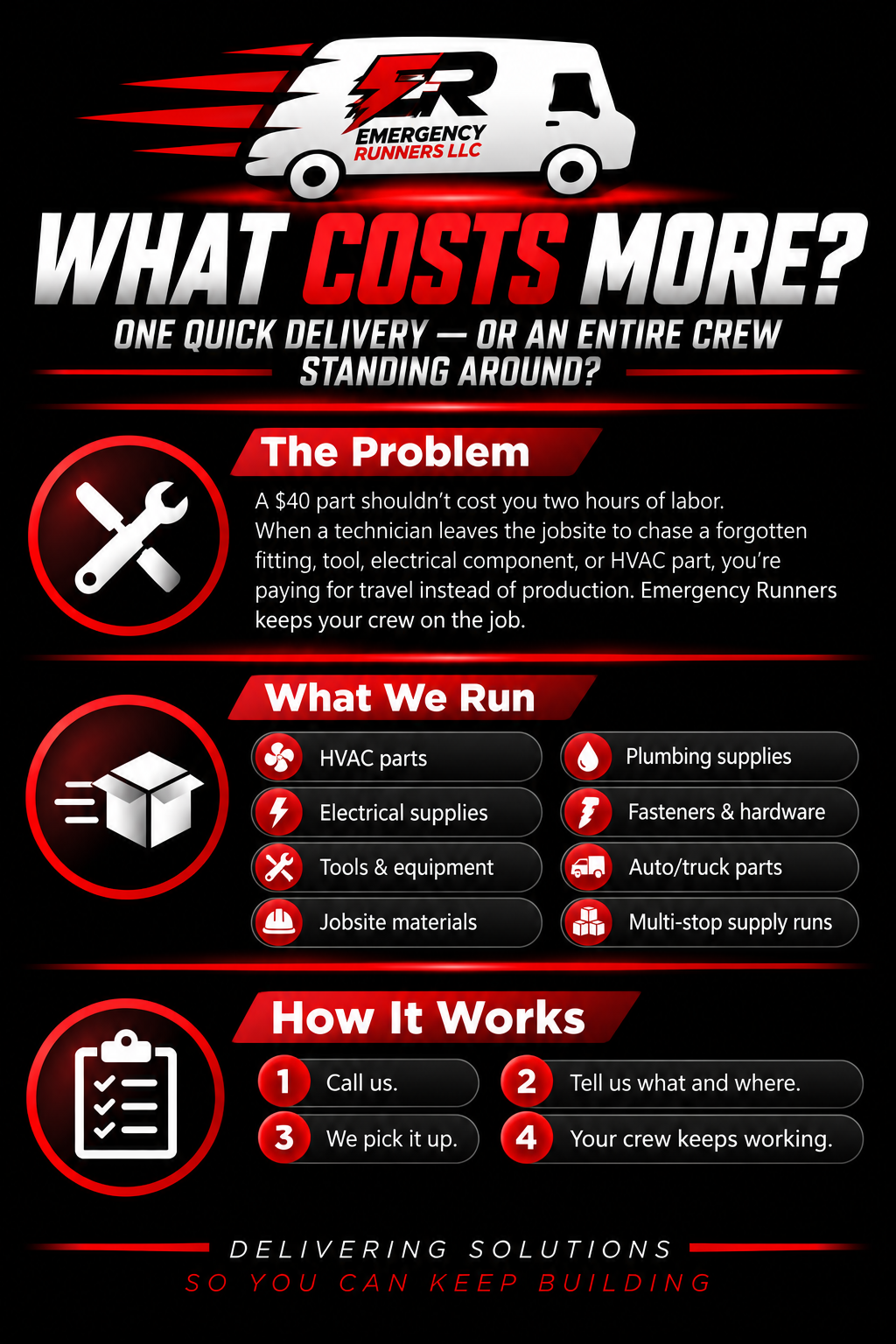 Emergency Runners contractor delivery services including HVAC parts, electrical supplies, tools, plumbing supplies, fasteners, hardware and jobsite materials